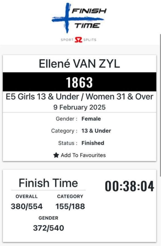 neptune-results-midmar-17